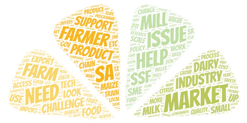 logo-shaped word cloud with terms such as farm, need, farmer, product, SA, mill, issue, help, SSF, dairy, industry, market, help, need, issue, farmer, industry, produce, chain
